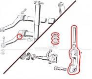 Achsschenkelbolzen-Reparatursatz, mit Buchsen und Scheiben für rechts und links